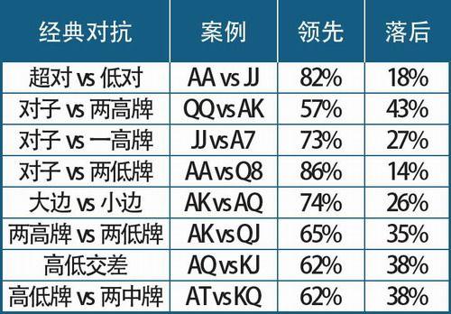 德扑圈聊天软件